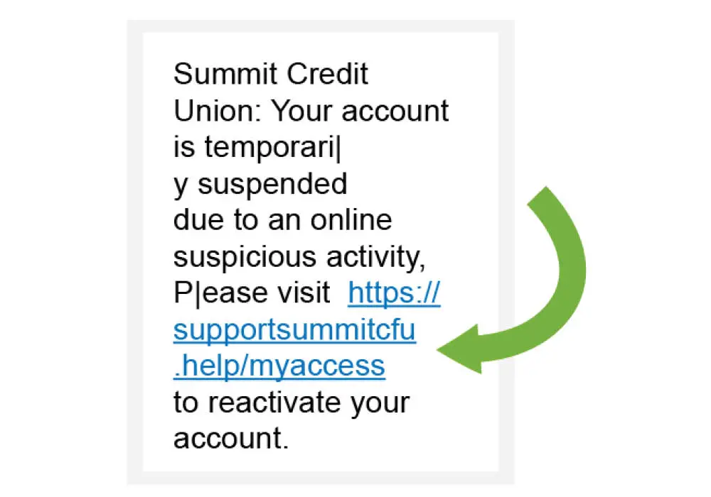 Example of Fraud Account Suspended